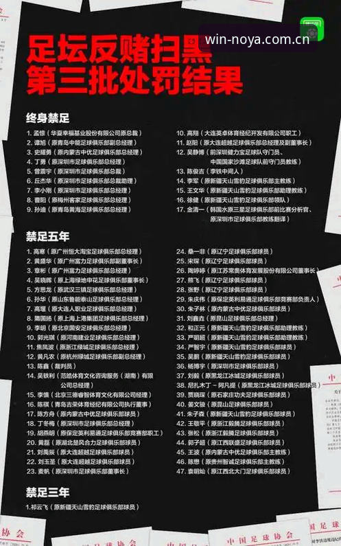 足协第三批禁足名单深度解析：从案例到平台操作教程